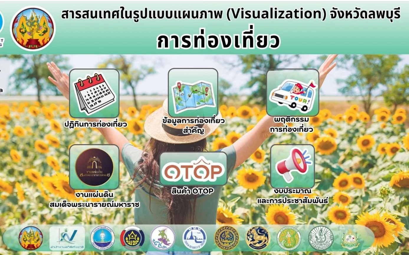ข้อมูลมูลสารสนเทศด้านการท่องเที่ยว